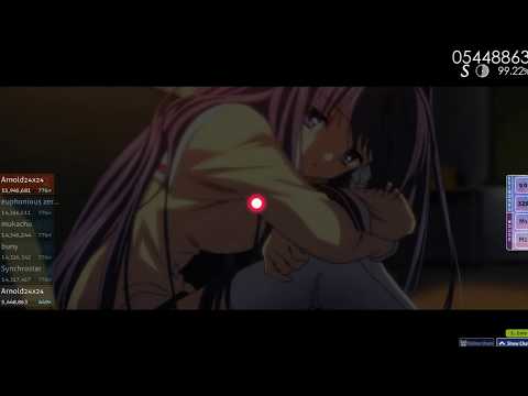 I AM TIRED OF ACCUSATIONS AND THAT'S WHY I DO THIS VIDEO (handcam fail lol)