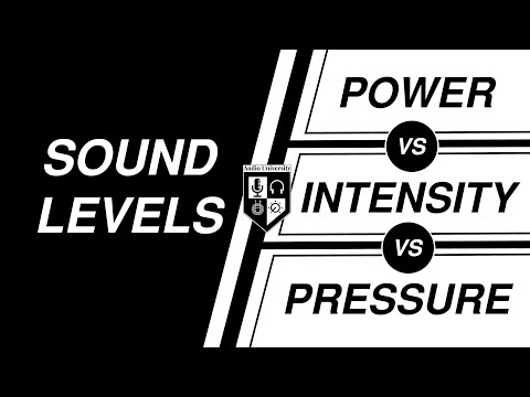 POWER vs INTENSITY vs PRESSURE LEVEL: What's the Difference?