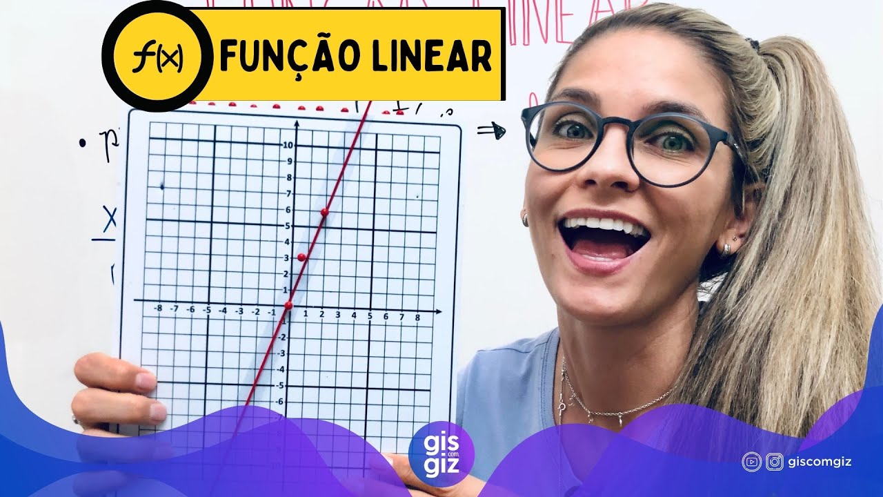 FUNÇÃO LINEAR \Prof. Gis/ - AULA 10