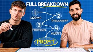Watch Me Fix His Broken AI Agency in 38 minutes (LIVE Coaching Call)