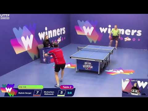 WINners CUP table 2  13.01 Maliuk Sergei - Shcherban Aleksandr  22:00