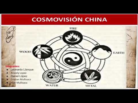 Cosmovision de los chinos **