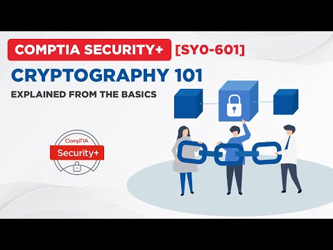 Cryptography 101 - CompTIA Security+ [SY0-601]