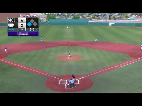 SDSU BASEBALL: AZTECS 7, NEW MEXICO 3 - 5/6/18