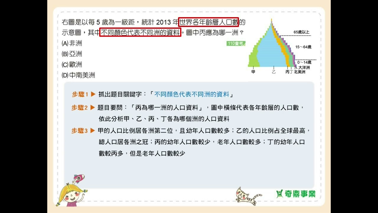 P.177 單元9 會考圖表全攻略  第1題