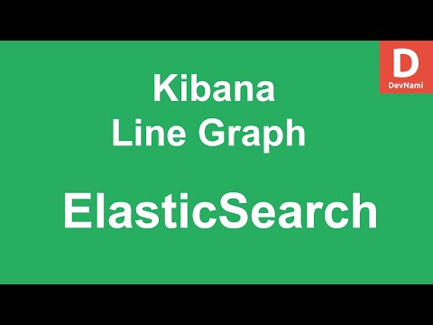 Elasticsearch Kibana How to Create Line Graph in Kibana