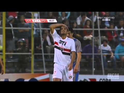 Universidad Catolica vs Sao Paulo 1-1 ALL GOALS & HIGHLIGHTS 22-11-2012 HD