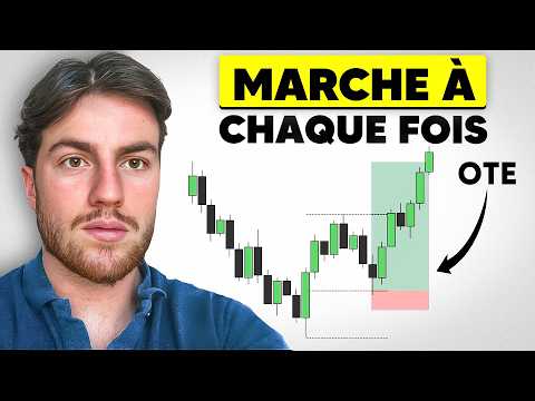 Ma stratégie OTE secrète qui me rapporte 10K€/mois en trading