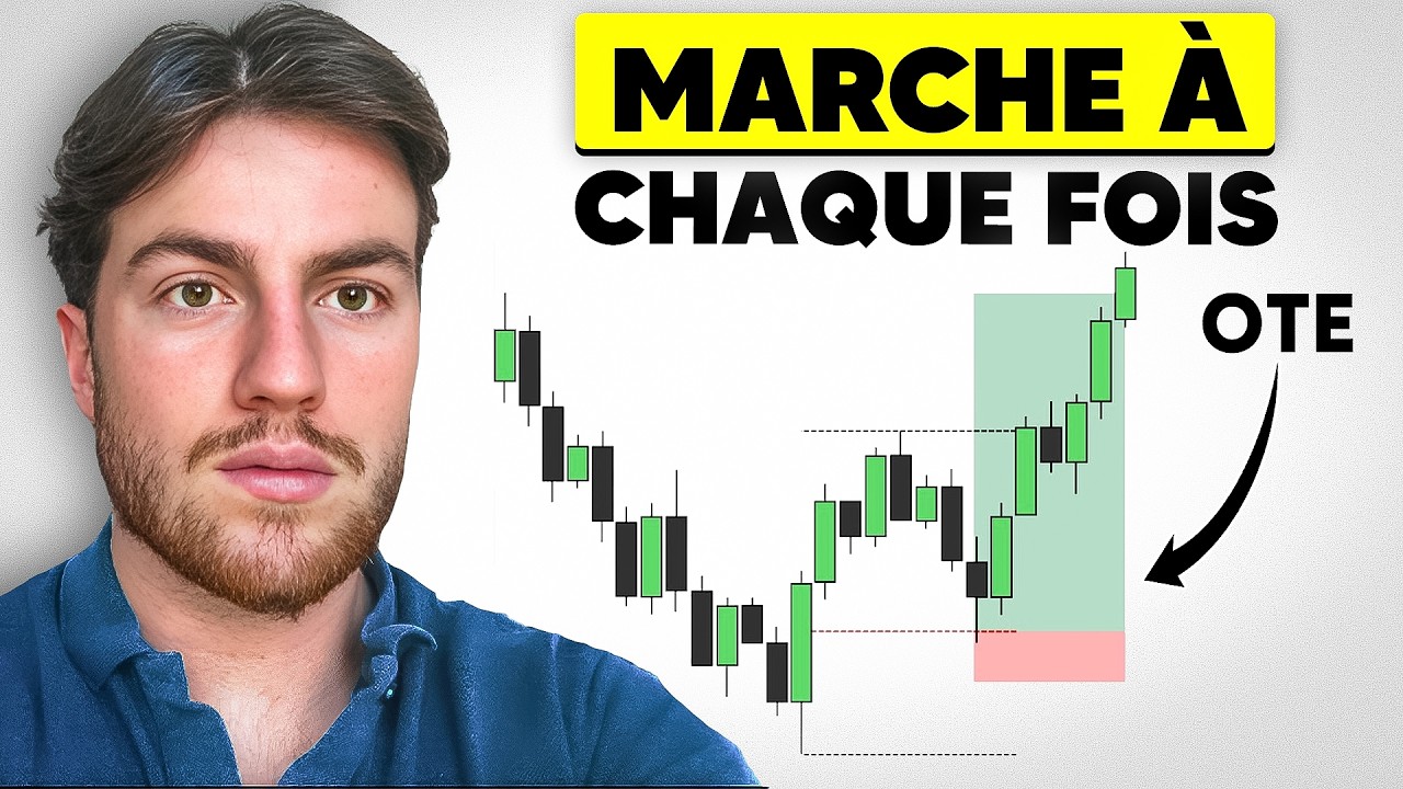 Ma stratégie OTE secrète qui me rapporte 10K€/mois en trading