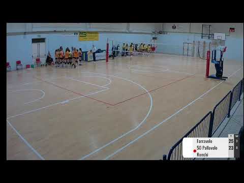 Match under 17  Farravolo - 50 Pallavolo Ronchi