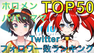 [閒聊] 神崎廣：繪師推特跟隨數不等於畫力