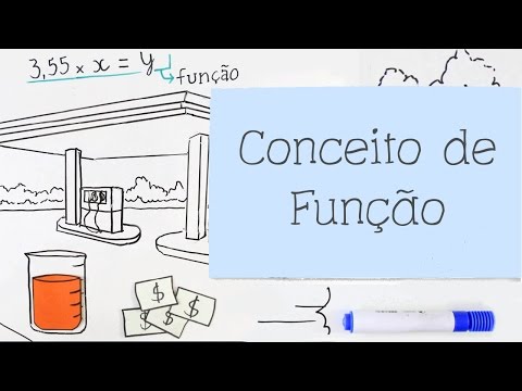 Curtas Matemáticos - Conceito de função
