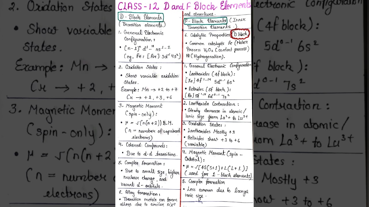 d and f block elements. Important terms | IIT-JEE | NEET | CBSE | CUET | Class -12 [ Chemistry ] 🔥