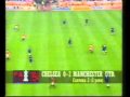 1994 FA Cup Final Highlights