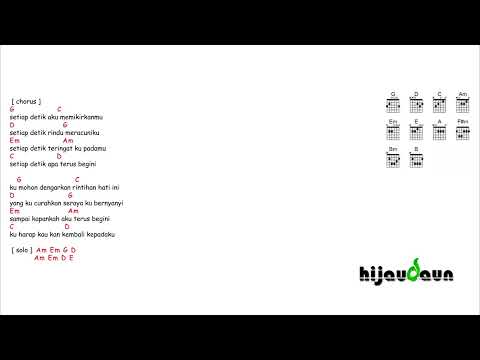Setiap Detik - Hijau Daun