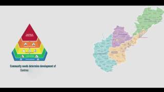 Institute Profile