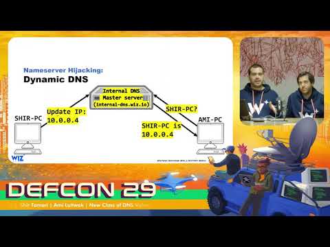DEF CON 29 - Shir Tamari, Ami Luttwak - New class of DNS Vulns Affecting DNS-as-Service Platforms