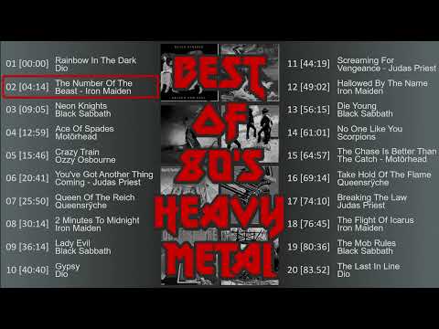 Best of 80's HEAVY METAL Playlist