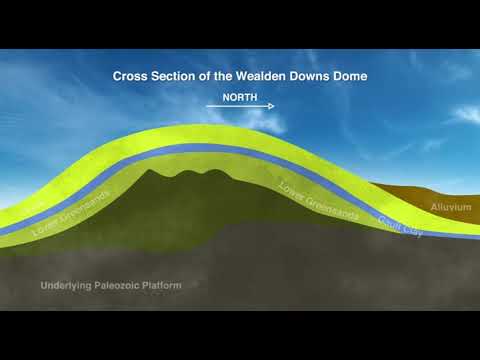 The UK's Changing Landscapes (Schulfilm-Vorschau)