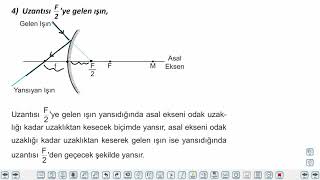 Eğitim Vadisi TYT Fizik 13.Föy Optik 1 (Küresel Aynalar) Konu Anlatım Videoları
