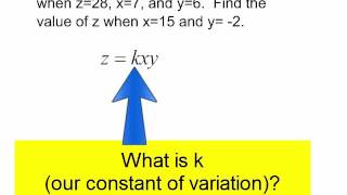 Joint Variation