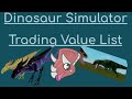 Download Roblox Dinosaur Simulator Precursor Tomp3 Pro