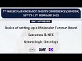 Essentials Of Nuclear Medicine And Molecular Imaging 7th Edition