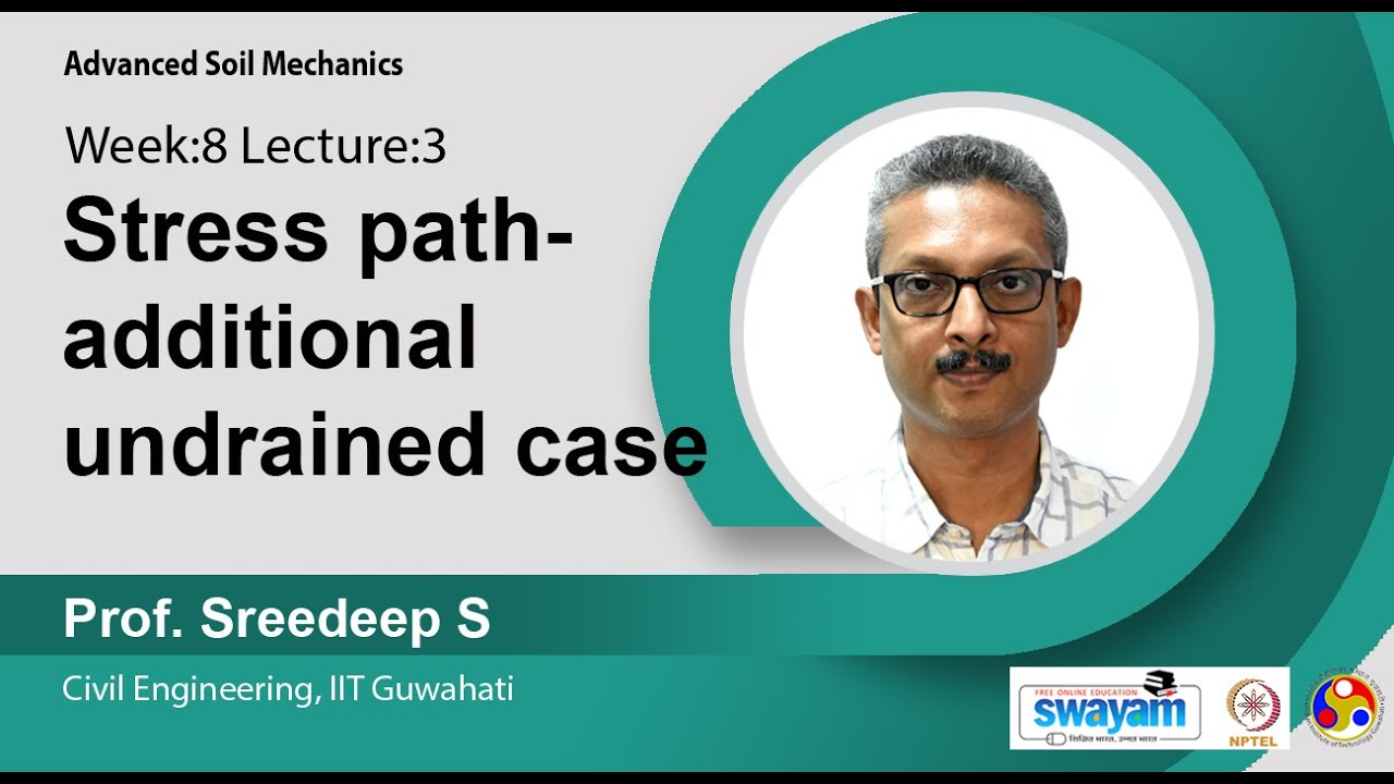 Lec 39 : Stress path-additional undrained case
