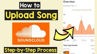Upload Music SoundCloud | Upload Tracks, Albums or Playlist at SoundCloud App Artist Profile