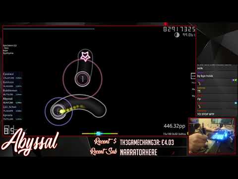 Abyssal | Falcom Sound Team jdk - The Azure Arbitrator [Chrono Collapse] 99.23% 1996/3588x 5xMiss #2