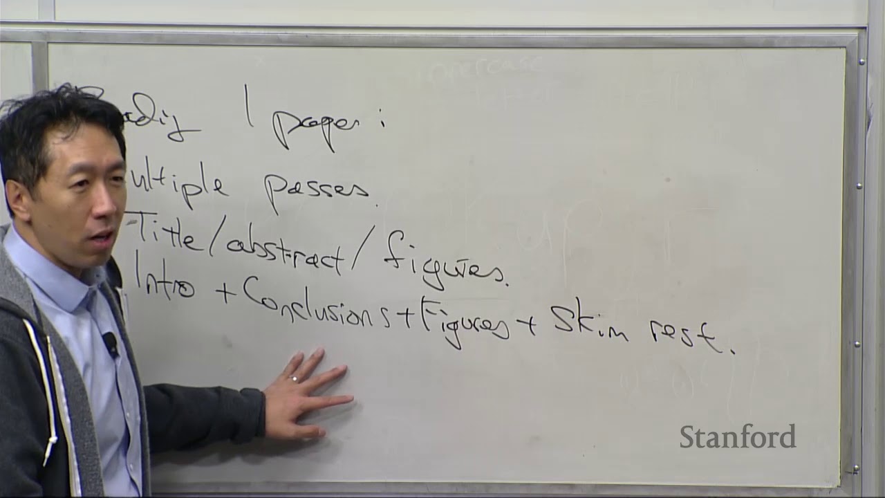 Stanford CS230: Deep Learning | Autumn 2018 | Lecture 8 - Career Advice / Reading Research Papers