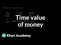 Time Value Of Money Interest And Debt Finance Capital Markets Khan Academy