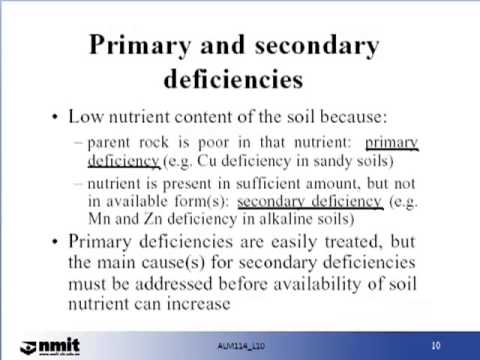 Soil Science & Plant  Nutrition ALM114 Lecture 10