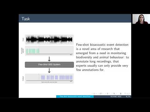 DCASE Workshop 2021, ID 52 - Few-Shot Bioacoustic Event Detection: A New Task at the DCASE 2021 C...