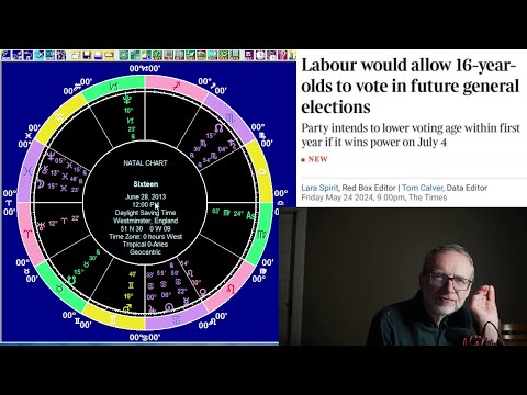 Mon June 24  2024 astrology: ALL 12 SIGNS, UK & voting at 16