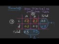 Stat 102 Midterm 2025 Revision On Probability
