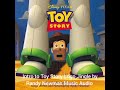 Intro To Toy Story Logo Jingle By Randy Newman Music Audio