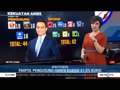 download lagu mp3 mp4 Baru Di Era, download lagu Baru Di Era gratis, unduh video klip Baru Di Era