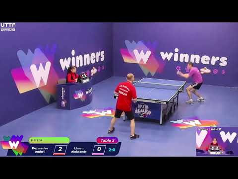WINners CUP table 2  04.02  Kuzmenko Dmitrii - Liman Aleksandr  14:00