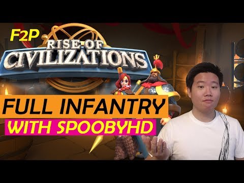 Eulji + Boudica Infantry Combo for Free to Play Guide Vs Pay to Win | Rise of Kingdoms