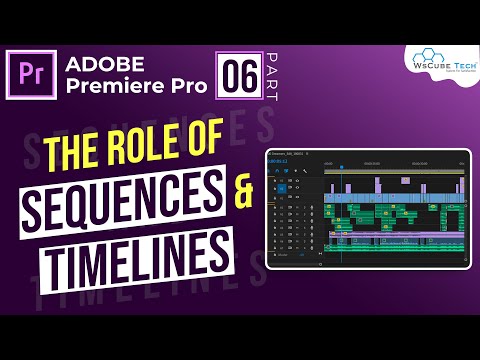 Introduction to Video Editing Hindi Best Video Editing Softwares Adobe Premiere Pro