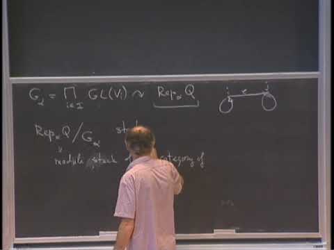 Geometry of quiver varieties (Victor Ginzburg) 1