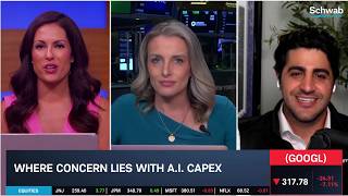 GOOGL Cash Flow Goes Negative: Shay Boloor Still Bullish on AI Standing
