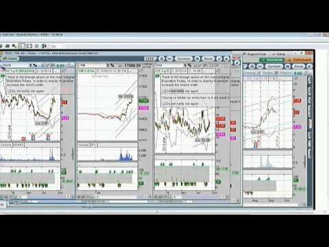 Sept 16th Diagnostic Trading Hour with Darrell Martin on TFNN 2014