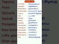 Vegetables Name In English Tamil Spoken English