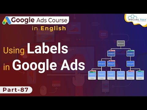 What is Google Ads How to use Google Ads | Types of Google Ads Google Ads Tutorial
