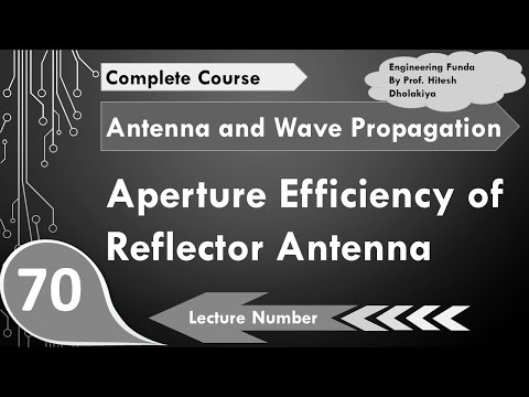 Aperture Efficiency of Reflector Antenna in Antenna and Wave Propagation by Engineering Funda