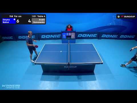 10:20 Dmytro Batiuk - Andrii Romanenko 20.09.2023 TT Euro.Cup Ukraine Professional. TABLE 4