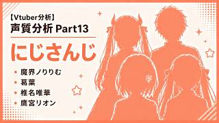 【Vtuber分析】声質分析 Part13 にじさんじ