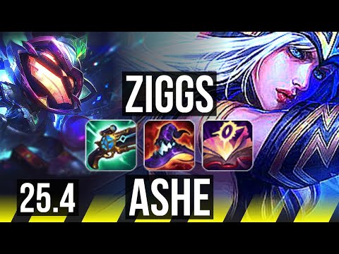ZIGGS & Leona vs ASHE & Karma (ADC) | 8/2/12, Godlike | EUW Master | 25.4